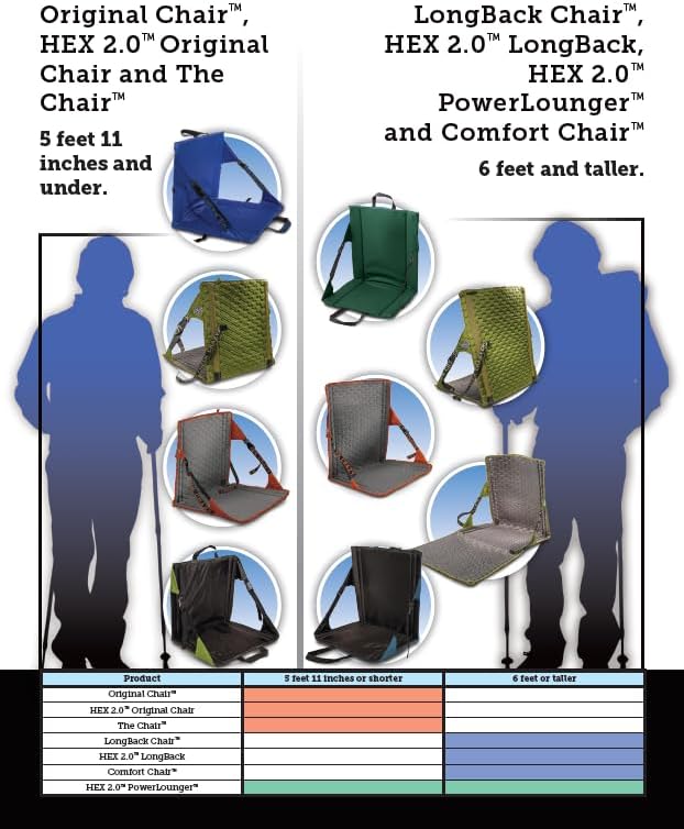 Crazy Creek HEX 2.0 Original Chair for Camping, Stadium Seating & More, on All Terrains, Adjustable Straps, Compact Design, Water-Resistant, Copper/Slate