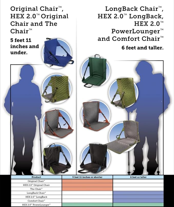 Crazy Creek HEX 2.0 LongBack Chair for Backpacking, Camping and Stadium Use, Extra Width & Back Height for Comfort, 250 LBS Weight Capacity, Adjustable Straps w/Rock Lockster (R) Buckles