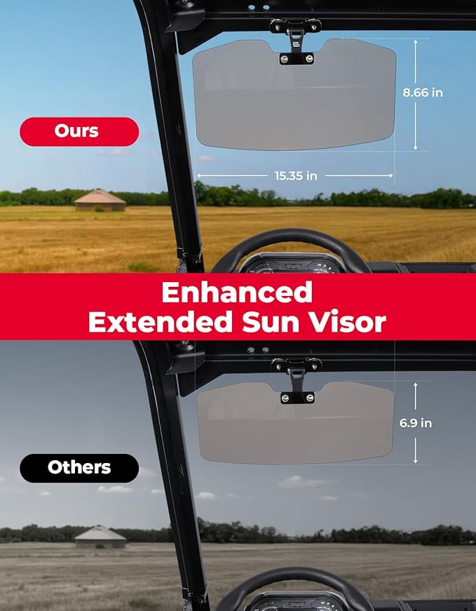 KEMIMOTO UTV Magnetic Sun Visor Compatible with Ranger Defender uforce 1000 ezgo Fit in Most Vehicles with pro-fit bar or Metal roof and crossbars