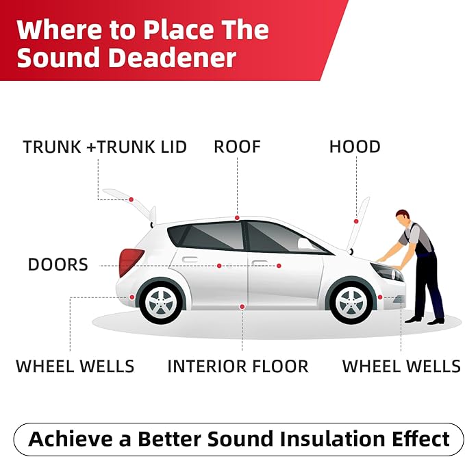 Sound Deadening Mat 1inch(25 mm) 107.64sqft - Closed Cell Foam Car Sound Deadening Material - Self-Adhesive Hood Insulation Heat Shield Auto Sound Dampening