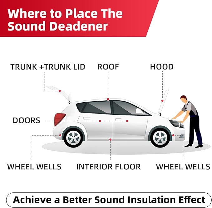Sound Deadening Mat 3/5inch(15 mm) 6.54sqft - Closed Cell Foam Car Sound Deadening Material - Self-Adhesive Hood Insulation Heat Shield Auto Sound Dampening
