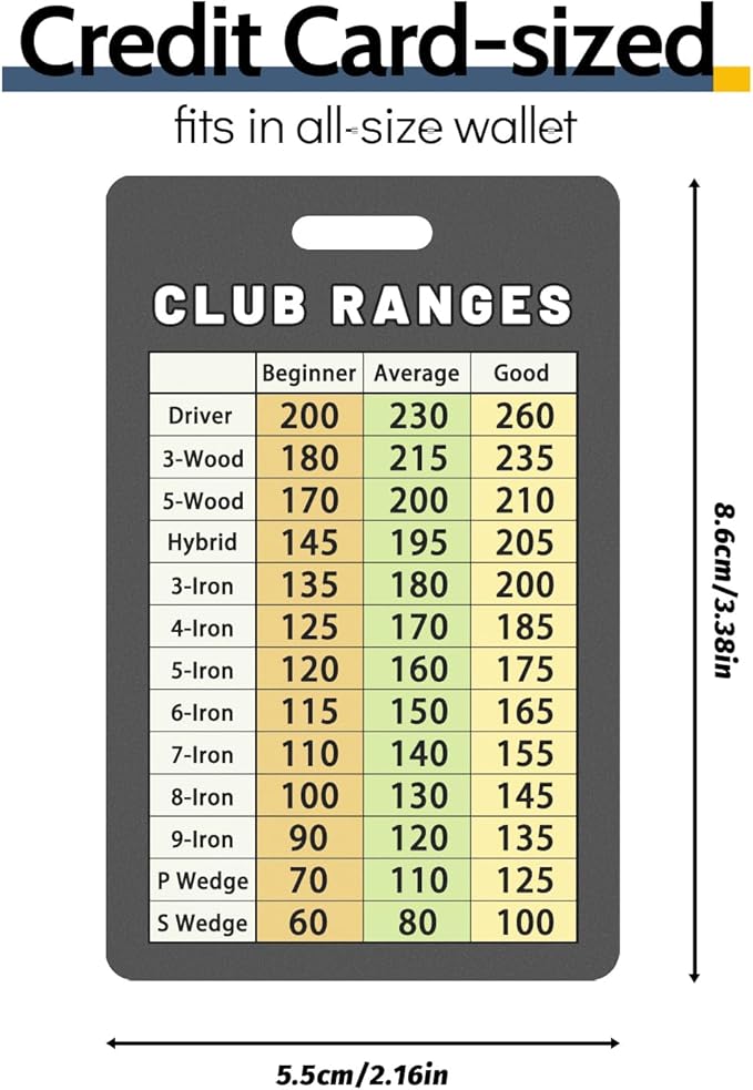 Golf Club Range Chart Card, Easy Carry with Credit Card Size,Sturdy Golf Yardage Card for Seasoned Golfers, Average, or Beginners