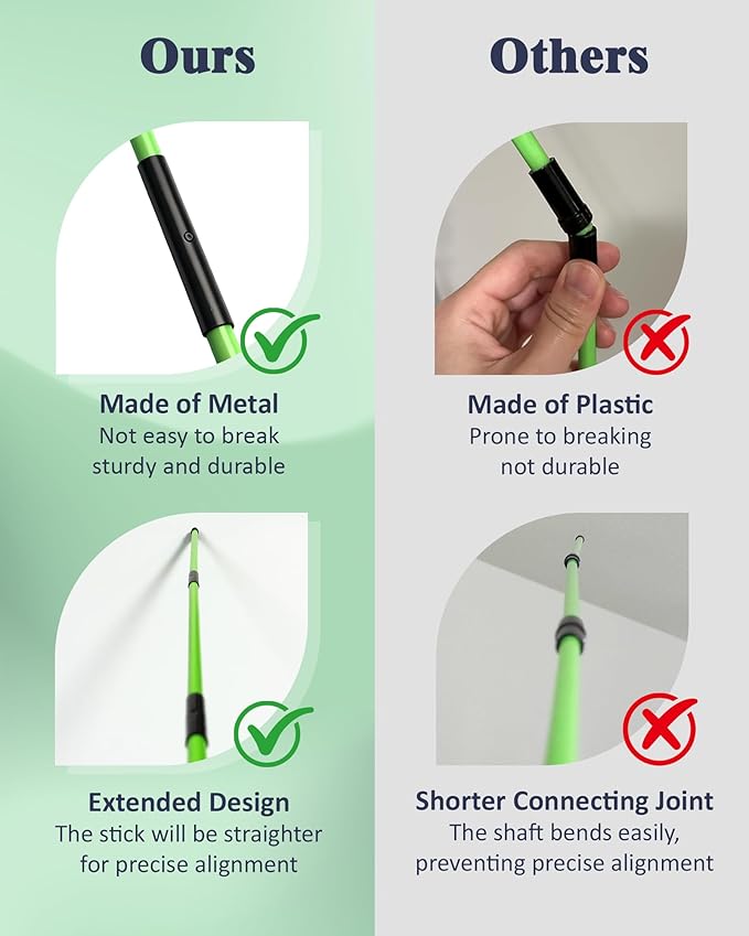 Golf Alignment Sticks, 2 Pack Plastic 49" Collapsible Alignment Stick Golf Practice Rods Aid for Aiming, Putting, Swing Trainer, Posture Corrector with Tube Case, Golf Training Equipment