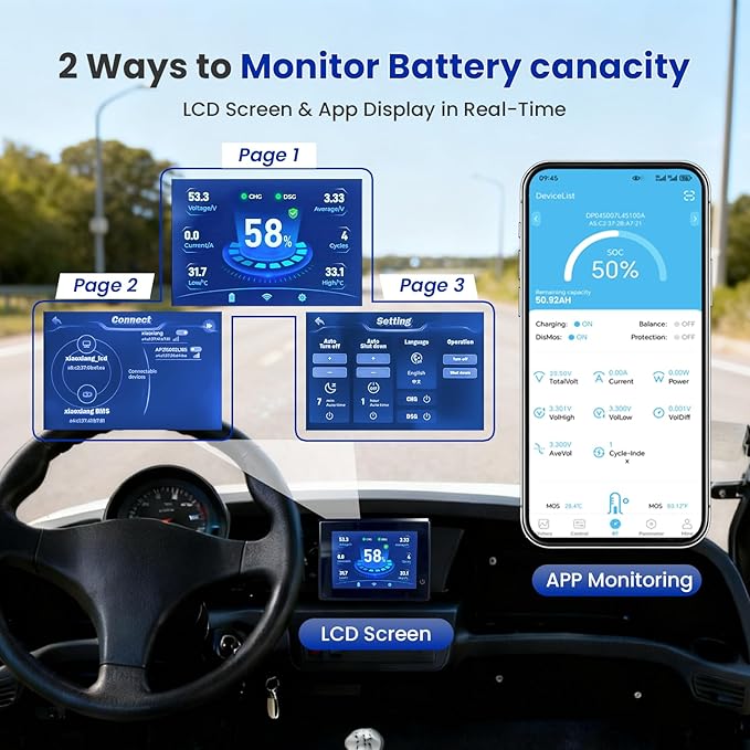 36V lithium golf cart Battery, built-in Bluetooth 200A BMS and LCD displaywith 25A Charger，IP65 water&dust,10000+ Cycles Rechargeable Lithium Golf Cart Battery, Perfect for Golf Carts