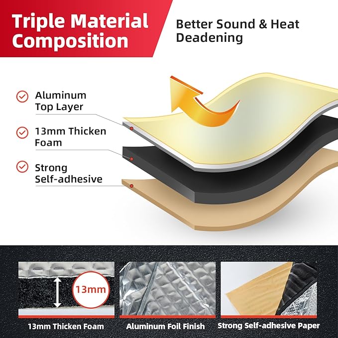 Sound Deadening Mat 1/2inch(13 mm) 6.54sqft - Aluminum Foil Foam Car Sound Deadening Material - Self-Adhesive Hood Insulation Heat Shield Auto Sound Dampening