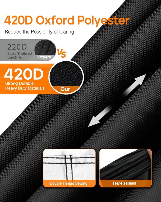 Golf Cart Cover 6 Passenger Heavy Duty, 420D Waterproof Golf Cart Covers Extended Roof Compatible with EZ GO Club Car Yamaha Golf Carts, Outdoor Dustproof 6 Seat Club Car Cover (Up to 150 Inch)