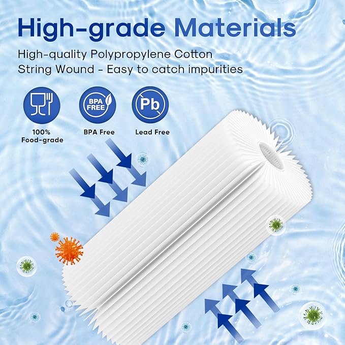 ICEPURE 50 Micron 10" x 4.5" Whole House Extra Coarse Pleated Sediment Filter for Well Water, Replacement Cartridge for GE FXHSC, Culligan R50-BBSA, DuPont WFHDC3001, W50PEHD, R50-BB, 2Pack
