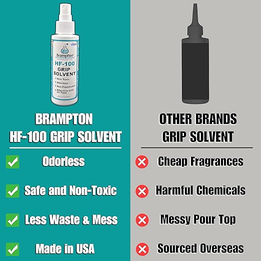 Brampton Premium Golf Grip Kit for Golf Club Regripping - 15 Premium 2"x10" Golf Grip Tape Strips, Rubber Vise Clamp, & 4 oz HF-100 Non-Toxic, Non-Flammable, Odorless Golf Club Grip Solvent