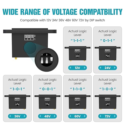 12V 24V 36V 48V 60V 72V Battery Monitor Meter, Waterproof LED Battery Capacity Voltage Indicator Acid&Lithium Battery Gauge Meter for Golf Cart EZGO Club CAR and Most Cars