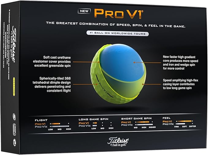 Titleist Pro V1 Golf Balls