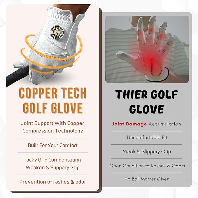 Copper Tech Golf Gloves Men Right Handed Golfer or Left Handed Golfer (2nd Gen) | Copper Compression Joint Support Golf Glove (White/White, X-Large, [Right Hand] for Left Handed Golfers)
