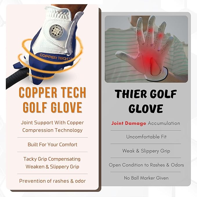 Copper Tech Golf Gloves Men Right Handed Golfer or Left Handed Golfer (2nd Gen) | Copper Compression Joint Support Golf Glove (White/Navy, Small, [Right Hand] for Left Handed Golfers)
