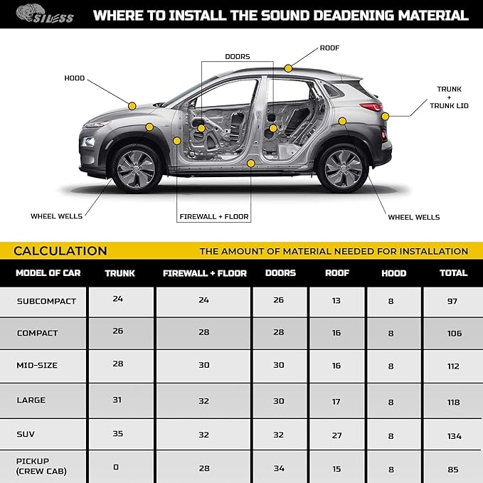 Siless Liner 314 mil 18 sqft Sound Deadening mat - Sound Deadener Mat - Car Sound Dampening Material - Sound dampener - Sound deadening Material Sound Insulation - Car Sound deadening