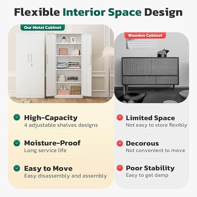 Greenvelly Metal Pantry Cabinet, 63”Tall White Kitchen Pantry Storage Cabinets with 2 Lock Doors and 4 Adjustable Shelves for Home Office, Dinning Room,Garage