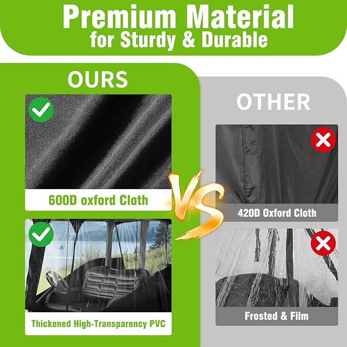 2-Person Golf Cart Rain Enclosure for EZGO TXT/RXV | All-Weather Waterproof Driving Cover with 600D Fabric & 4-Side Clear PVC Windows | Windproof & Full Protection
