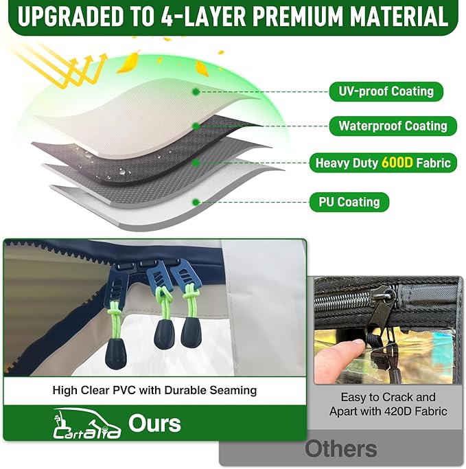 Golf Cart Deluxe Driving Enclosure 2 Passenger Fits Club Car Precedent 2004-Up, Tempo & Onward 2017-Up, Fits Short Roof 42.6" W and 59.9" L, Clear Window with Door Zippers 600D Rain Cover