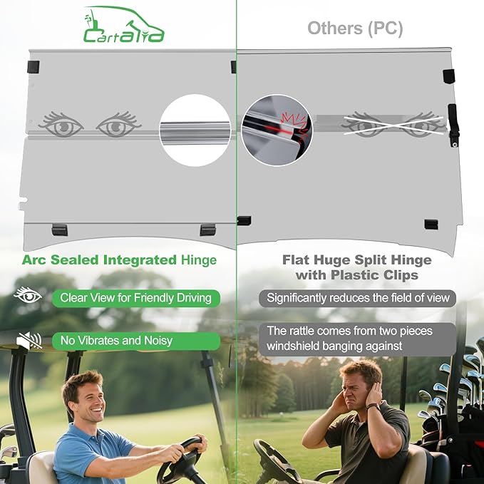 Golf Cart Foldable Windshield 3/16" (5MM) Thicken Only Fits Club Car Precedent 2004+, Tempo 2017+, Onward 2017+, 1"×1" Struts Rail Front Folding Acrylic Windshield Replacement - Clear