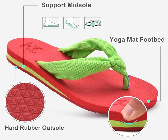 KuaiLu Flip Flops for Women with Arch Support Yoga Mat Comfortable Summer Beach Walking Thong Cushion Sandals Slip On Indoor Outdoor
