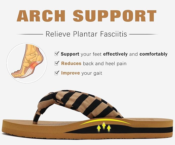 KuaiLu Flip Flops for Women with Arch Support Yoga Mat Comfortable Summer Beach Walking Thong Cushion Sandals Slip On Indoor Outdoor