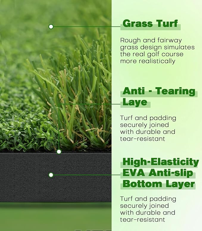 Premium Dual-Turf Golf Mat: 5x4ft Thickened for Backyard, Driving Range, Indoor & Outdoor Practice Hitting, Swing & Chipping, Ideal Gifts for Men Dad