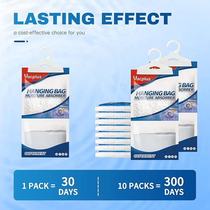Vacplus Moisture Absorbers Packets, Fragrance Free 20 Pack, Humidity Packs, Dessicant Packets, Hanging Closet Dehumidifier Bags, Odor Eliminator for Bathroom 9.8OZ