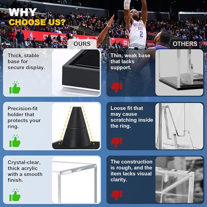 JupDec Championship Ring Display Case, Clear Acrylic Single Ring Holder with Durable Base, Dustproof Cube Showcase with Black Velvet Interior, Ideal Gift for Sports Memorabilia Fans