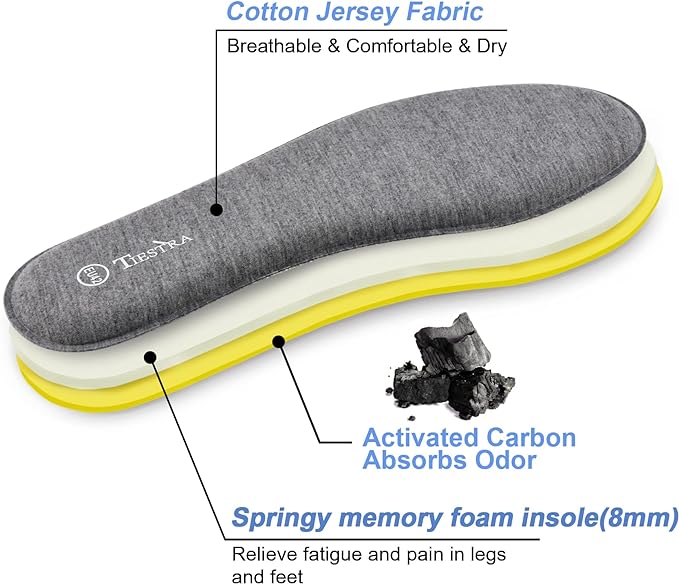 2 Pair -Shoe Inserts for Mens Memory Foam Insoles,Replacement Insoles for Work Boots Running Shoes, Cushion Shock Absorbing for Foot Pain Relief, Comfort Breathable Inner Soles 45EU,US12