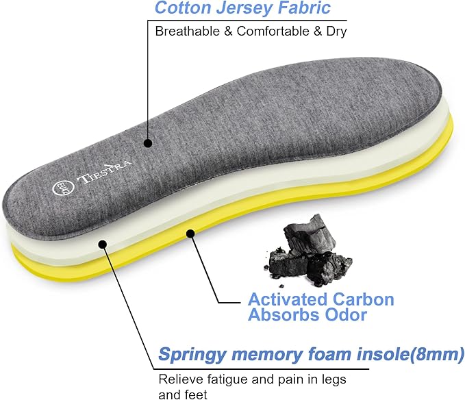 3 Pair -Shoe Inserts for Mens Memory Foam Insoles,Replacement Insoles for Work Boots Running Shoes, Cushion Shock Absorbing for Foot Pain Relief, Comfort Breathable Inner Soles Grey 44EU,US11