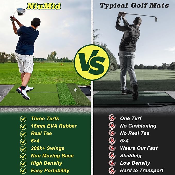 Tri-Turf Premium Golf Hitting Mat, 6x4ft Extra Large, 50mm/55mm/31mm Extra Thick, Non-Slip Foam Base, Dense Artificial Grass, Accept Real Tees, Indoor & Outdoor Practice, Drive/Chip/Pitch, with Tees