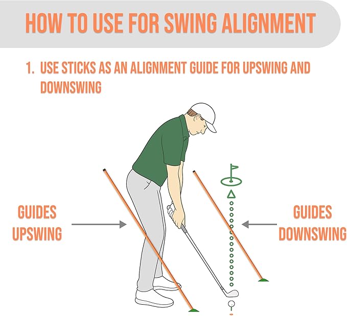 Elevate & Co. Golf Alignment Sticks – 36” Training Aid with Ball Placement Lines, 3 in 1 Trainer | Improve Posture & Perfect Swing Accuracy