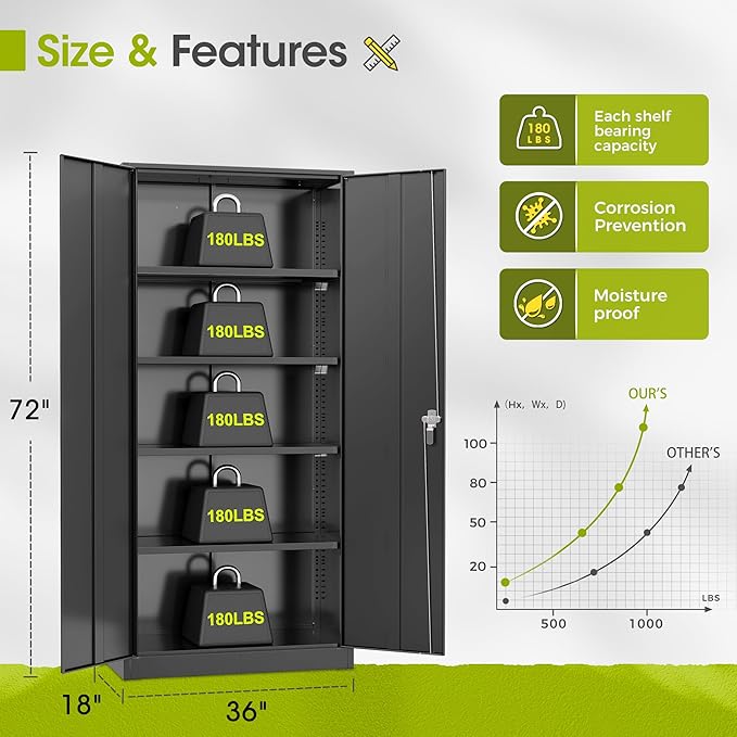 Greenvelly Metal Lockable Storage Cabinet, 72” Tall Storage Cabinet with 2 Doors and 4 Adjustable Shelves for Office, Home, Garage, Pantry (Assembly Required, 18”D, Black)