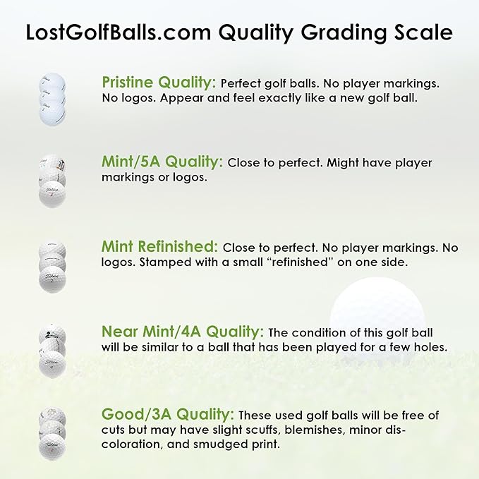 LostGolfBalls - Titleist Pro V1x Golf Balls in Good Condition, AAA Quality, Recycled Used Golf Balls, On The #1 Ball in Golf, White