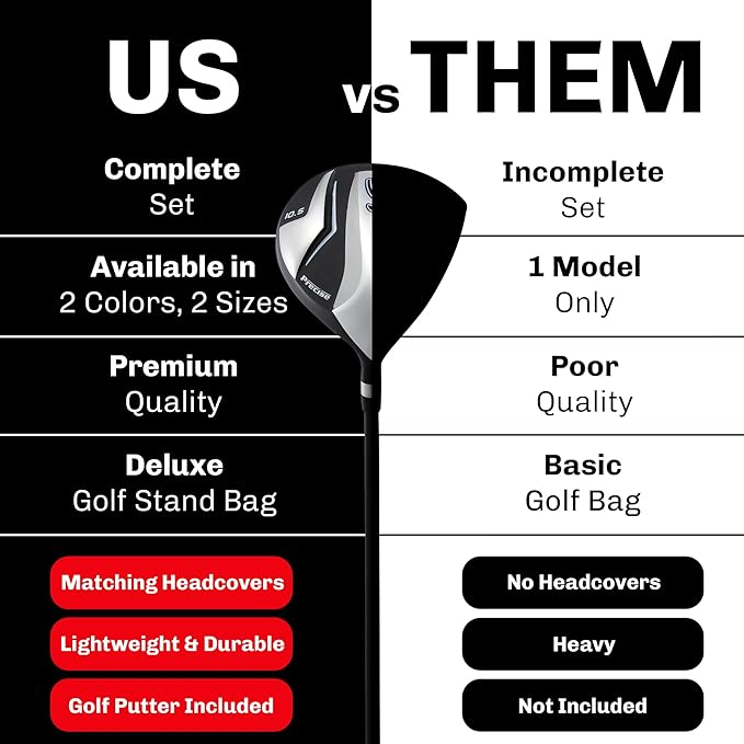 Precise S7 Men's Complete Right Handed Golf Club Set | Complete Regular & Tall Mens Golf Clubs Set | with 4 HC's, Lightweight Shafts & Spacious Stand Bag w/Storage Pockets & Dual Straps for Carrying