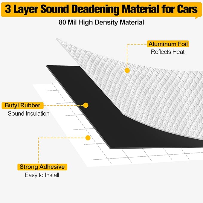 MYFAMIREA 10 sqft Car Sound Deadening, Sound Deading Material Mat for Car 80mil(2mm), Butyl Automotive Sound Deadening with Self-Adhesive, Noise Insulation and Dampening, Auto Deadener for Trunk, 10P