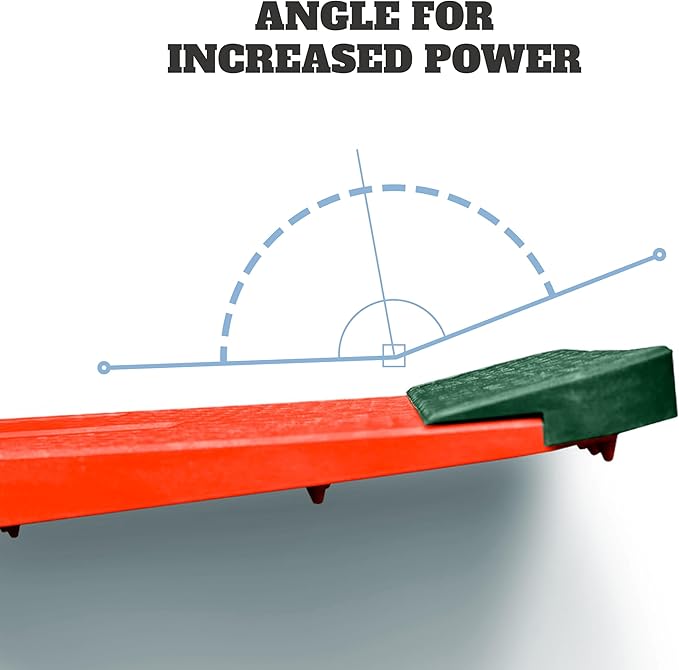 WHYGOLF Swing Trainer Pressure Plate with Power Wedge – Improve Weight Shift, Balance & Accuracy – Golf Training Aid for Increased Power & Control – Teaching Tool for Club Practice & Drills