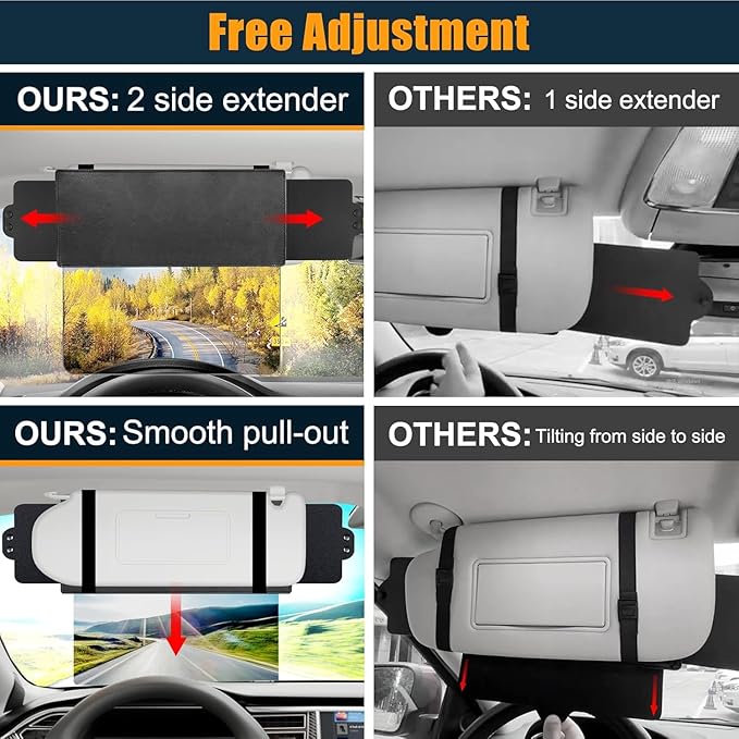 Veharvim Sun Visor Extender for Car with 2 Side Sunshade, Polarized UV400 Visor Extender Attachment for Car Visor with PC Lens,Anti-Glare for Safe Driving
