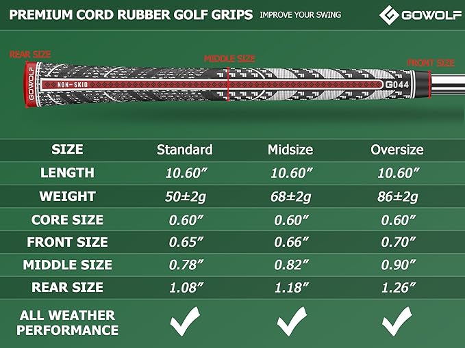Gowolf Premium Cross Corded Natrual Rubber Golf Grips 13 Pack, Back Rib Improved Control Multi-compound Hybrid Golf Club Grips with 15pc Tapes or Full Kits
