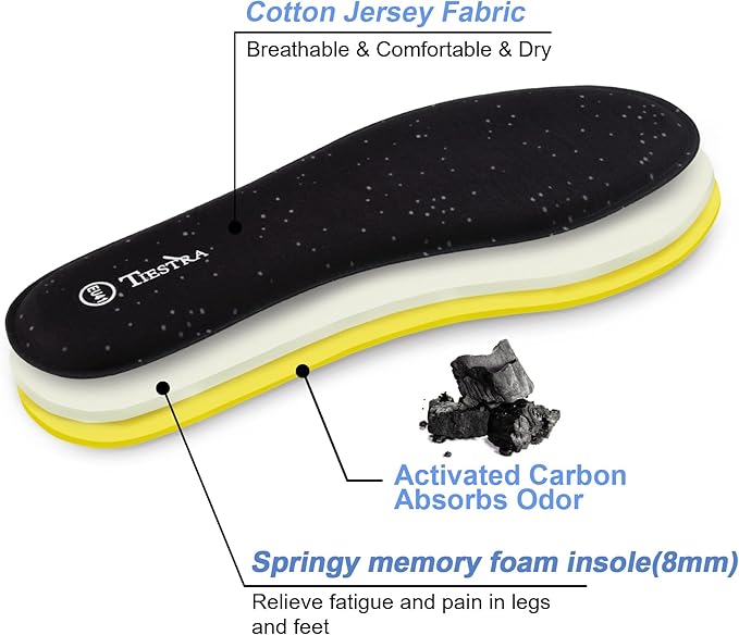 3 Pair -Shoe Inserts for Mens Memory Foam Insoles,Replacement Insoles for Work Boots Running Shoes, Cushion Shock Absorbing for Foot Pain Relief, Comfort Breathable Inner Soles Black 45EU,US12