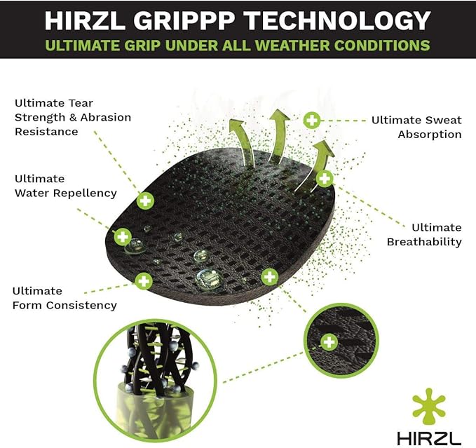 HIRZL GRIPPP FIT Golf Glove – All Weather Mens Golf Glove (White/Black) | Kangaroo Leather & Lycra | Ultimate Grip in Wet or Dry Conditions
