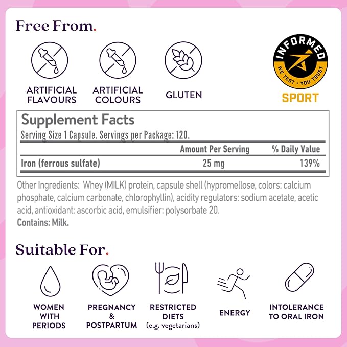 Active Iron Supplement 25mg – Clinically Proven to Increase Iron & Energy Levels – Gentle, Non-Constipating, Highly Absorbed – 120 Capsules