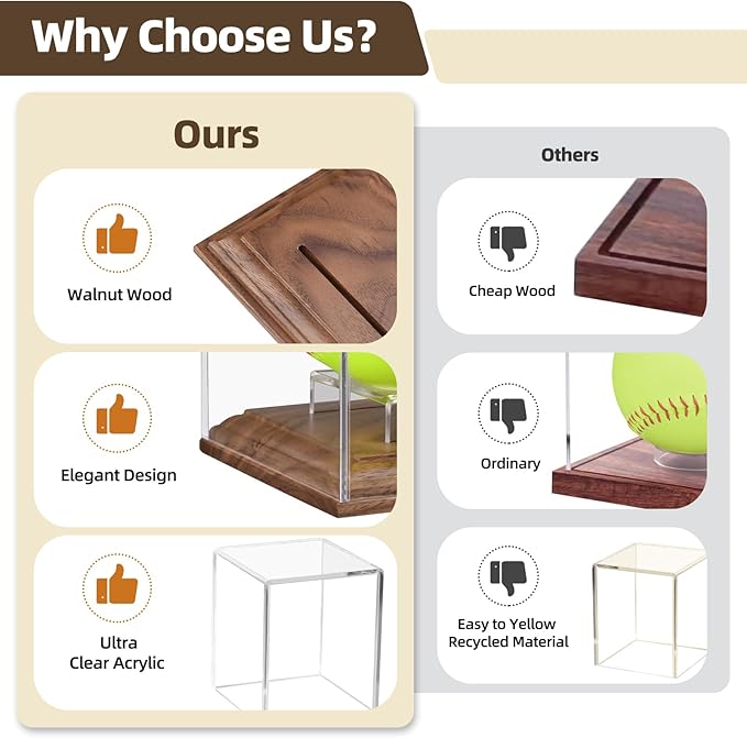 Softball Display Case Walnut Wood Base Acrylic Softball Case Display For Balls Uv Protection Softball Holder Cube Box Stand Memorabilia Autograph Ball, Ideal Gift For Official Size Single Ball Display