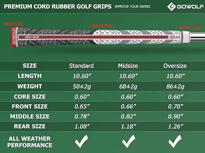 Gowolf Premium Cross Corded Natrual Rubber Golf Grips 13 Pack, Back Rib Improved Control Multi-compound Hybrid Golf Club Grips with 15pc Tapes or Full Kits