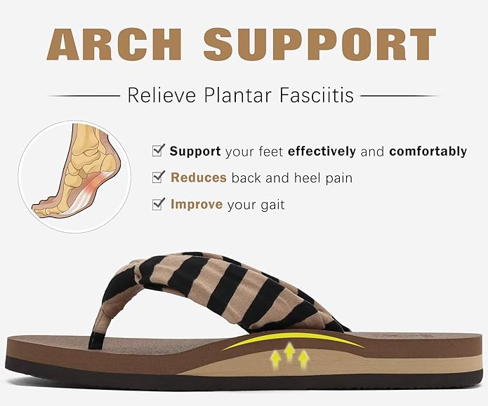 KuaiLu Flip Flops for Women with Arch Support Yoga Mat Comfortable Summer Beach Walking Thong Cushion Sandals Slip On Indoor Outdoor