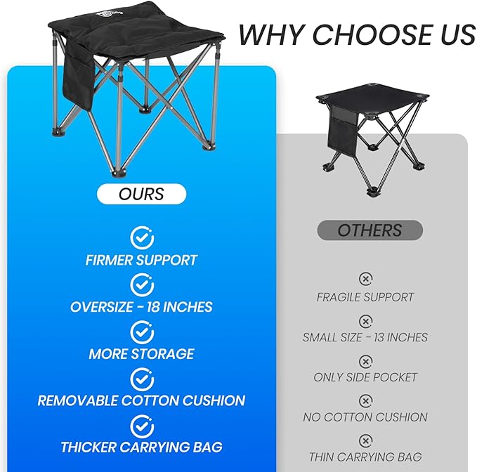 Camping Stool with Removable Padded Folding Outdoor Stool Camping Stool Padded Oversized Ottoman Camping Chair Foot Rest Camp Stool Folding Stools