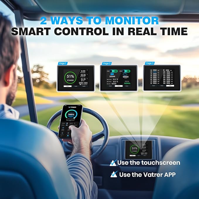 48V 105Ah Lithium Golf Cart Battery, Built-in Smart 200A BMS, with Touch Monitor & Mobile APP, 4000+ Cycles Rechargeable LiFePO4 Battery, Max 10.24kW Power Output, Perfect for Golf Carts