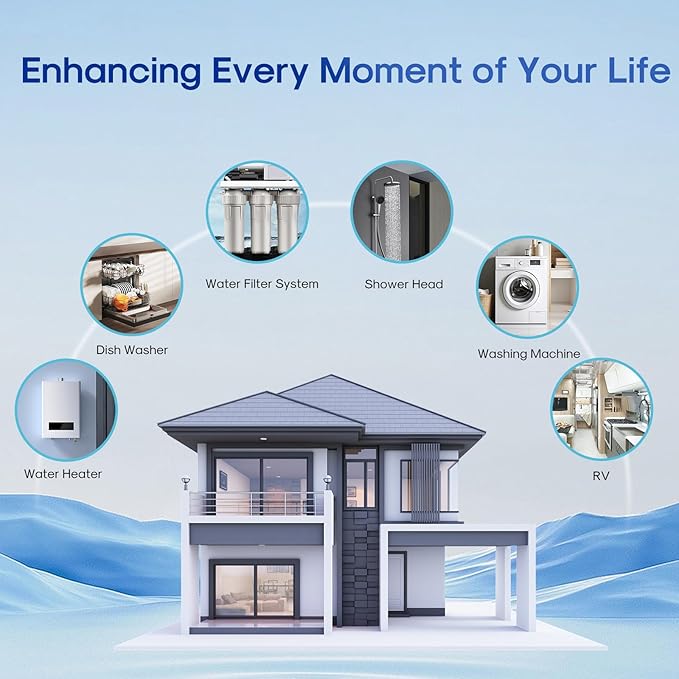 ICEPURE 5 Micron 10" x 4.5" Whole House Sediment Pleated Water Filter Replacement for GE FXHSC, Culligan R50-BBSA, Pentek R50-BB, DuPont WFHDC3001, W50PEHD, GXWH40L, GXWH35F for Well Water, 2PACK