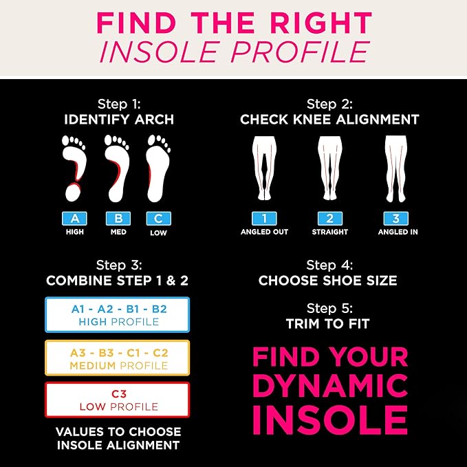currex GolfPro Insoles for Golf Shoes – Arch Support Inserts to Improve Balance, Stability, Comfort & Performance, Help with Foot & Heel Pain Relief – for Men & Women – High Arch, XS