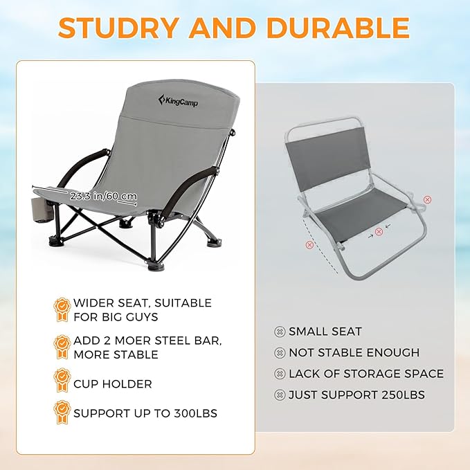 KingCamp Low Beach Chairs, Folding Portable Chair for Adults Lightweight Extra Wide Seat 300lbs Heavy Duty Oversized Backpack, Carry Bag for Camping