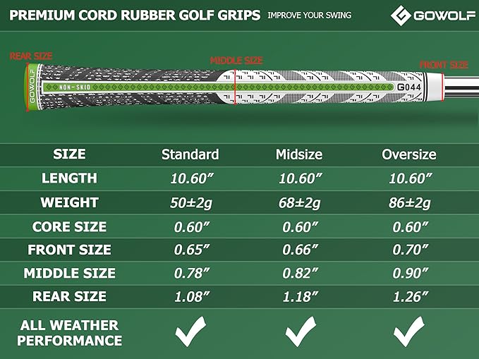 Gowolf Premium Cross Corded Natrual Rubber Golf Grips 13 Pack, Back Rib Improved Control Multi-compound Hybrid Golf Club Grips with 15pc Tapes or Full Kits