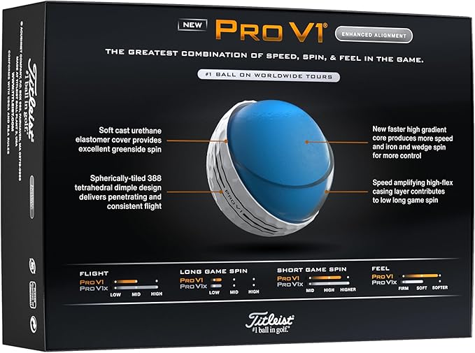 Titleist Pro V1 Golf Balls